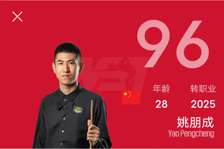 届西安大奖, 沙特大师赛, 仅得