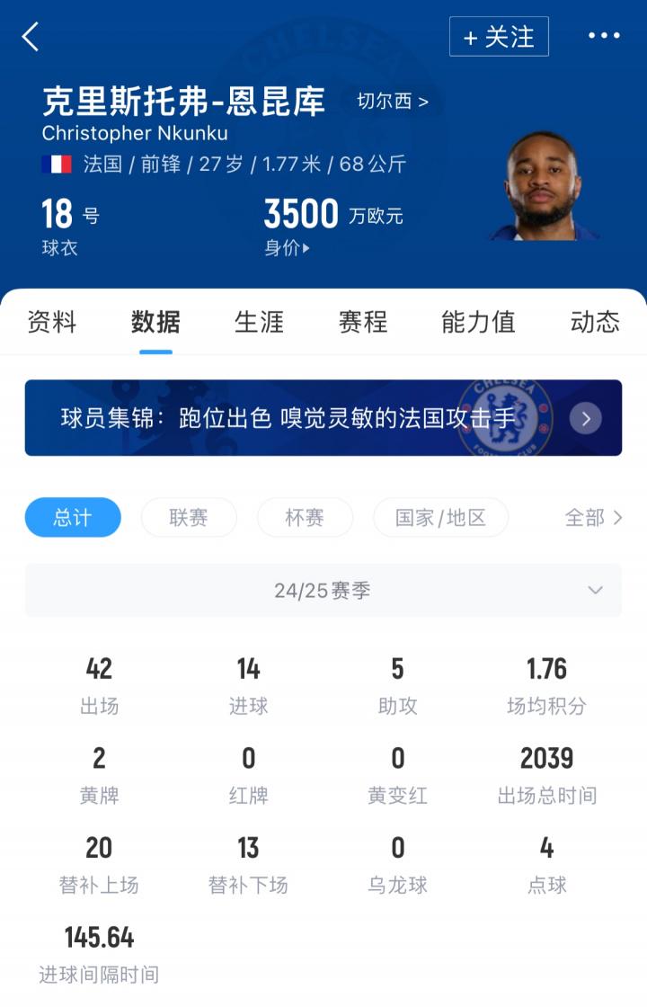 上赛季他在