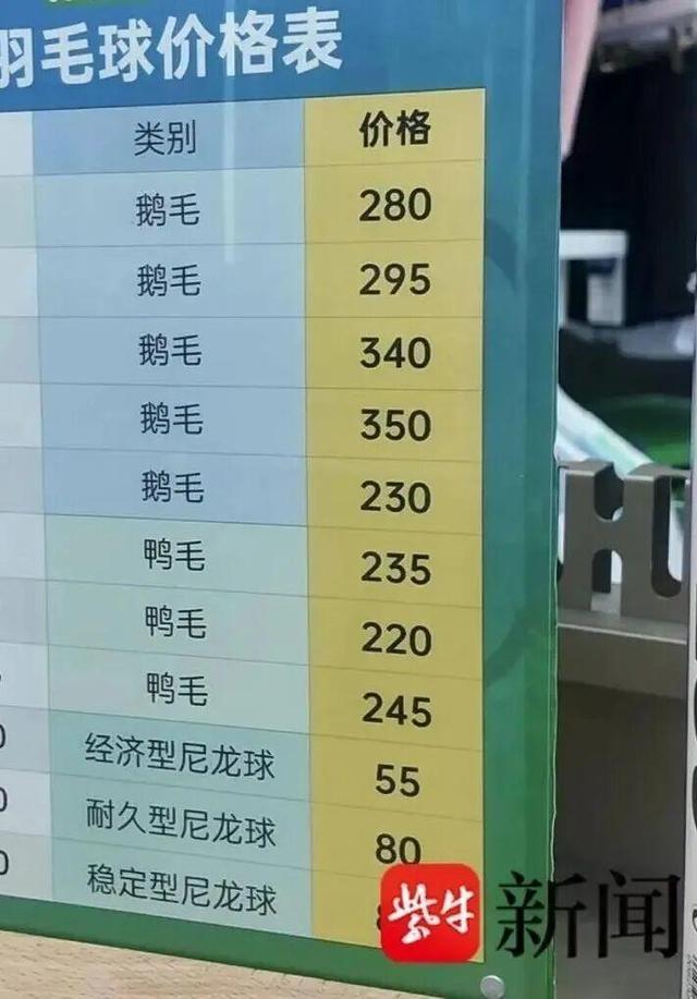 何影响, 道转向人造, 在售的羽毛