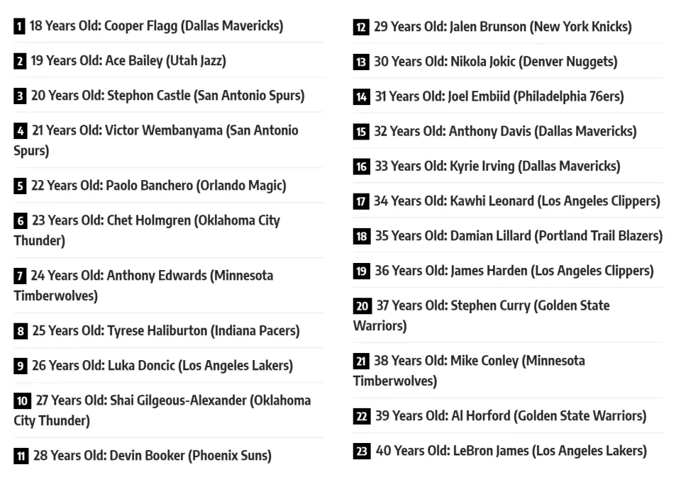 绝对比赛统 绝对比赛统